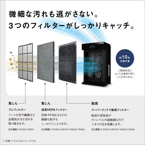 パナソニック F-VXW70-TM 加湿空気清浄機 ナノイーX9.6兆 木目調の通販 
