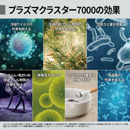 SHARP KC-U500Y 加湿空気清浄機 プラズマクラスター7000搭載 プレハブ