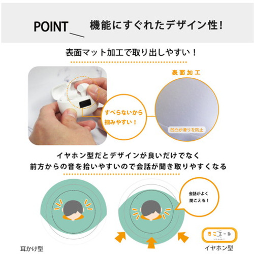 クロスブレイン KE-SH1SWH ワイヤレスイヤホン機能付き 集音器 きこエール White KESH1SWHの通販は