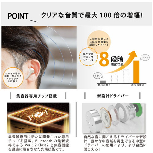 クロスブレイン KE-SH1SWH ワイヤレスイヤホン機能付き 集音器 きこエール White KESH1SWHの通販は