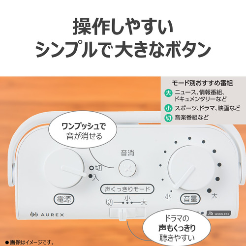 東芝 AX-WST21(W) テレビ用スピーカー ステレオスピーカー搭載 防滴仕様 ホワイト_15