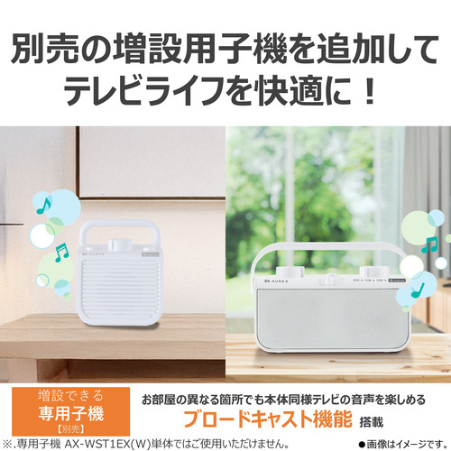 東芝 AX-WST21(W) テレビ用スピーカー ステレオスピーカー搭載 防滴仕様 ホワイト_16