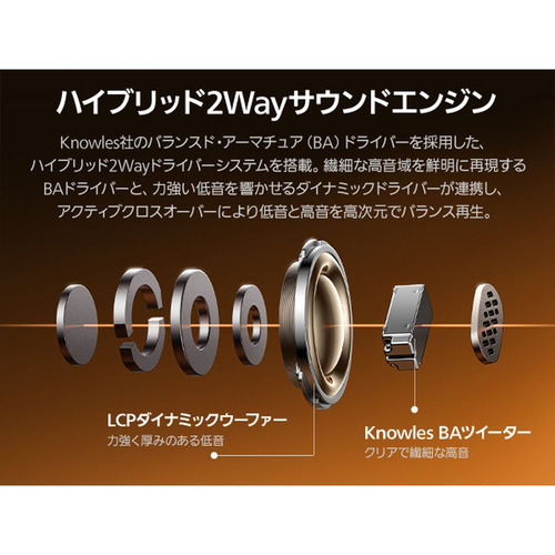 Baseus XC1W Inspire XC1 完全ワイヤレスイヤホン 左右分離 ノイズキャンセリング Bluetooth対応 IP66防水防塵 ホワイト_4