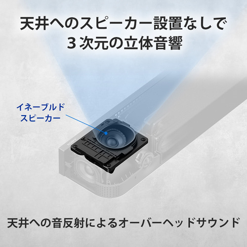 ソニー HT-A7100 サウンドバー 360 Spatial Sound Mapping対応 スピーカーユニット9基搭載_6