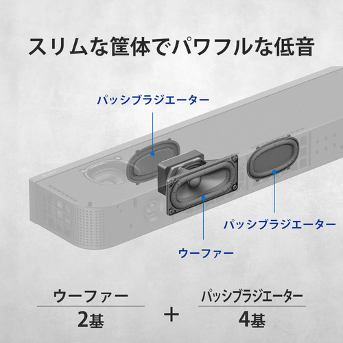 ソニー HT-A7100 サウンドバー 360 Spatial Sound Mapping対応 スピーカーユニット9基搭載_8