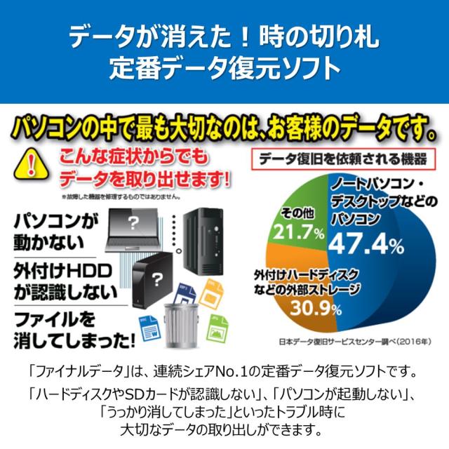 ＡＯＳデータ　ファイナルデータ11plus 特別復元版 アカデミック　FD10-1AC 万が一に備えたデータ復元ソフト_2