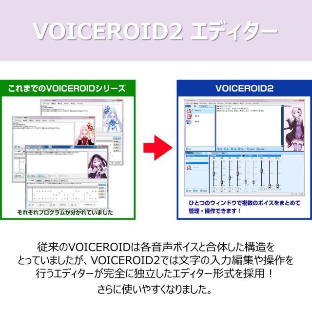 ＡＨＳ VOICEROID2 結月ゆかり 入力文字読み上げソフト SAHS-40040_4