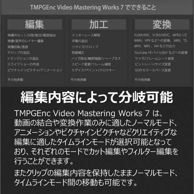 TMPGEnc Video Mastering Works 7 [Windows用] 