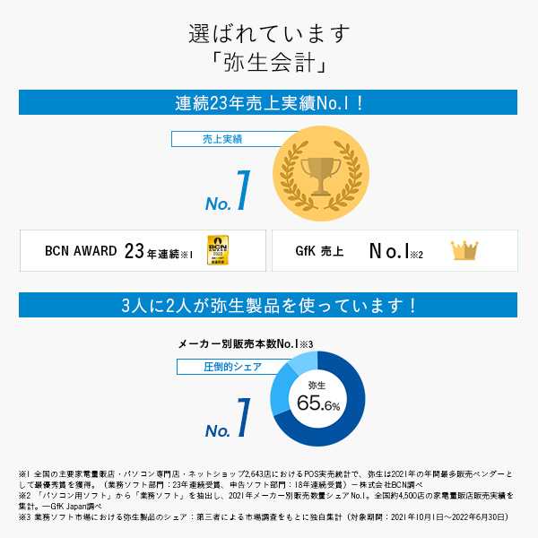 弥生 弥生会計 23 スタンダード 通常版＜インボイス制度対応