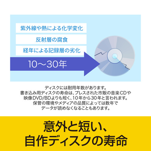 新品未使用 ソースネクスト B's Recorder GOLD 19 Amazon.co.jp: ソースネクスト ｜ B's Recorder GOLD 19(旧版