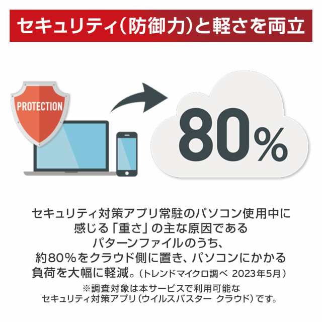 トレンドマイクロ ウイルスバスター トータルセキュリティ スタンダード (3年版 6台利用可能) ※パッケージ(メディアレス)版 VBTTLセキユリテイST3YH 返品種別B