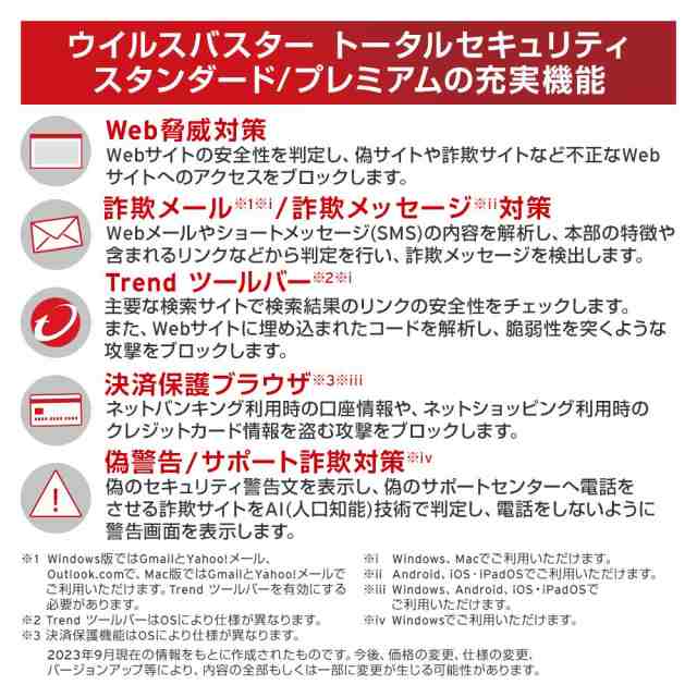 トレンドマイクロ ウイルスバスター トータルセキュリティ