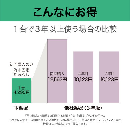 ソースネクスト ZERO スーパーセキュリティ 3台（2024年） [Win・Mac