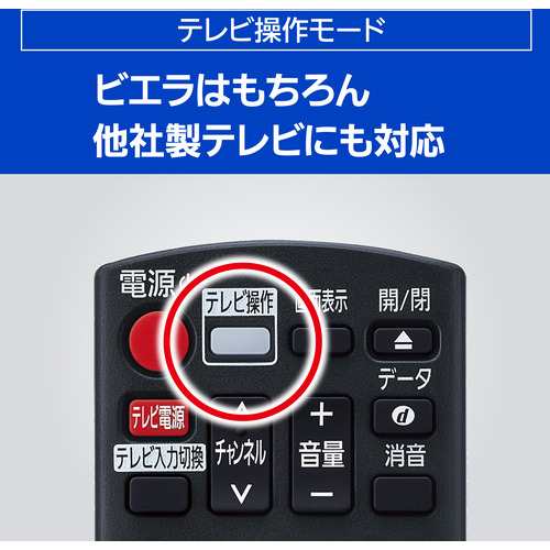 無料長期保証】Panasonic DMR-2W102 ブルーレイディスク／DVD