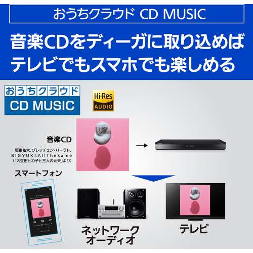 DIGA Panasonic DMR-4T303 ブルーレイレコーダー 4Kディーガ