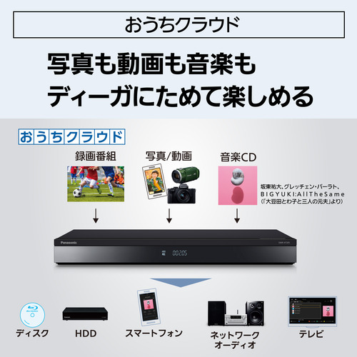 パナソニック DMR-4T205 ブルーレイディスクレコーダー ディーガ 2TB 3番組同時録画 BS・CS 4Kチューナー内蔵