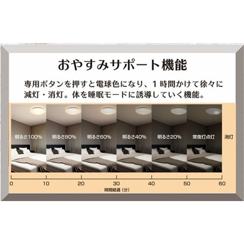 タキズミ GHA14912 LEDシーリングライト 〜14畳用 調光調色タイプ の 