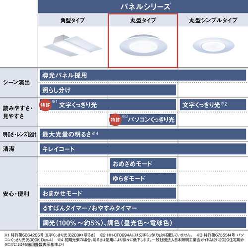 パナソニック HH-CL0892A LEDシーリングライト 8畳まで 昼光色〜電球色 リモコン付属