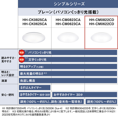 パナソニック HH-CM0622CD LEDシーリングライト 6畳 昼白色 リモコン付属_7