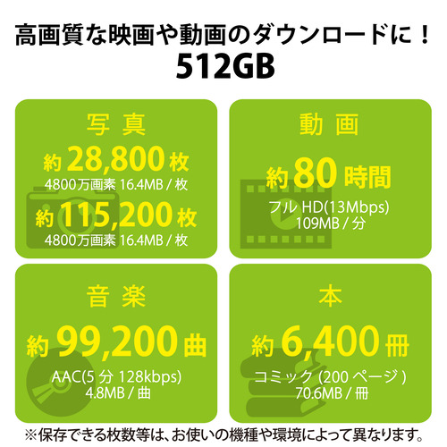 エレコム　MF-SP512GU11A2R [512GB] MF-SP512GU11A2R_01.jpg