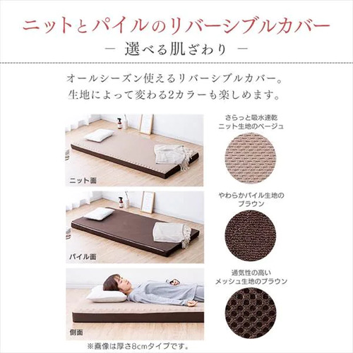 【期間限定大特価】[セミダブルタイプ 厚8]アイリスオーヤマ(IRIS) MAKK8-SD 高反発マットレス_7