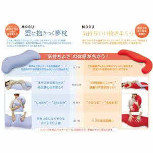 【期間限定大特価】MOGU モグ 気持ちいい抱きまくら 本体(カバー付き) クリアピンク 500×1150×200mm_9