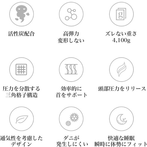 【カバー付】 ヒツジのいらない枕 -極柔- HTG-001 太陽 羊_10