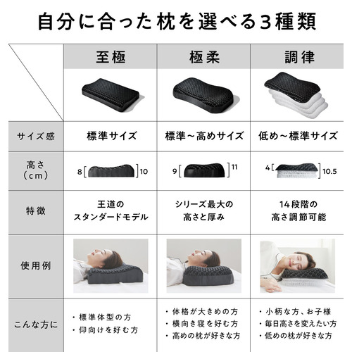【カバー付】 ヒツジのいらない枕 -極柔- HTG-001 太陽 羊_6