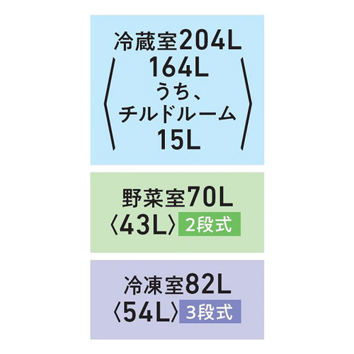 東芝 冷蔵庫 356L 右開き 3ドア 幅60cm スッキリ収納3段冷凍室