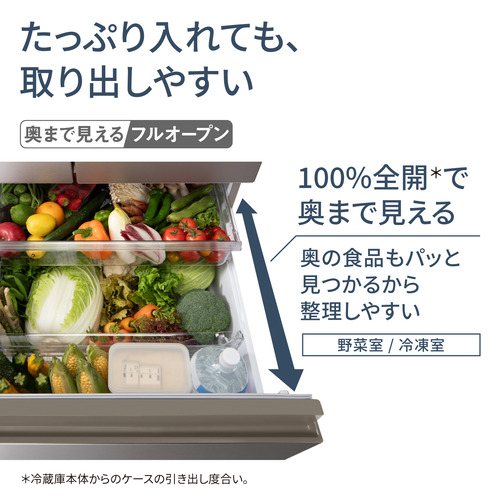 無料長期保証】パナソニック 冷蔵庫 457L 右開き 5ドア 幅60cm サクッ