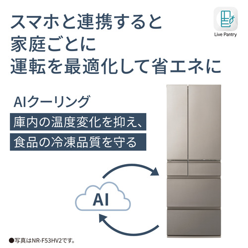 無料長期保証】パナソニック 冷蔵庫 457L 右開き 5ドア 幅60cm サクッ