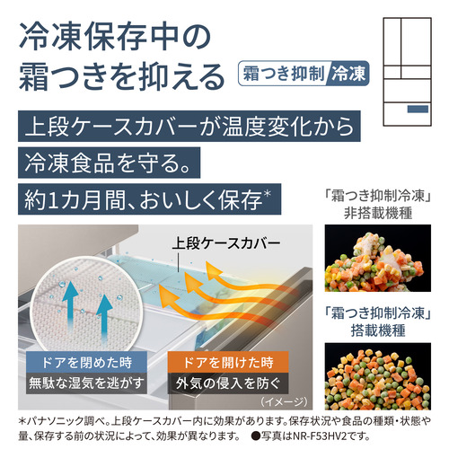 無料長期保証】パナソニック 冷蔵庫 457L 右開き 5ドア 幅60cm サクッ