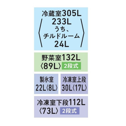 【無料長期保証】東芝 冷蔵庫 601L 6ドア 観音開き 幅 68.5cm 摘みたて野菜室 速鮮チルド ベジータ GR-Y600FK(EW) ホワイト系