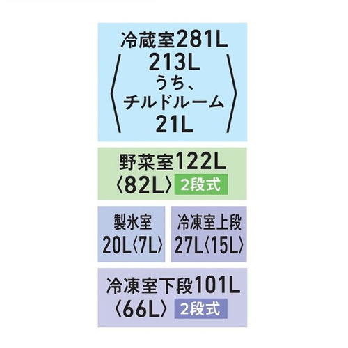 【無料長期保証】東芝 冷蔵庫 551L 6ドア 観音開き 幅 68.5cm 摘みたて野菜室 速鮮チルド ベジータ GR-Y550FK(EW) ホワイト系