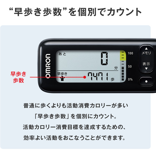 オムロン 活動量計 カロリスキャン HJA-405T（OMRON CaloriScan