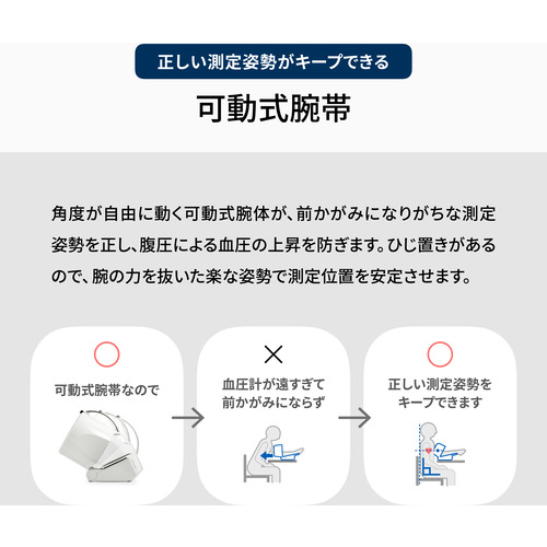 オムロン HCR-1602 オムロンデジタル自動血圧計 白 HCR1602