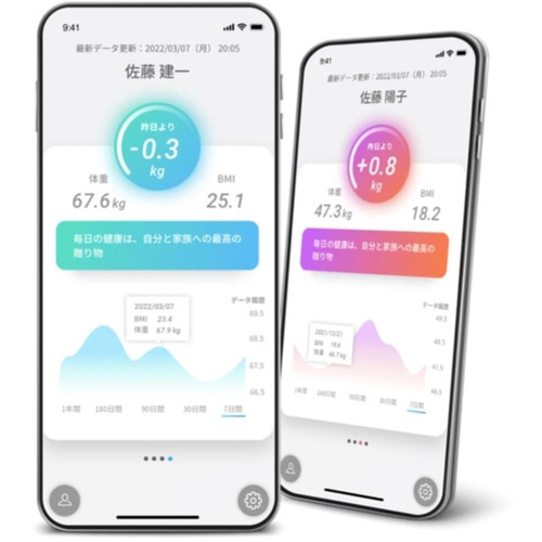 issin SBM22U01LJ-GY スマートバスマットグレー 600×390 グレーの通販は