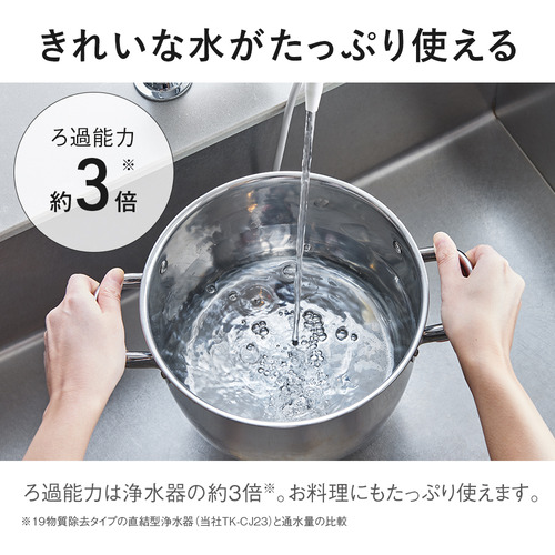 パナソニック TK-AS31-W アルカリイオン整水器 ホワイトの通販はau PAY