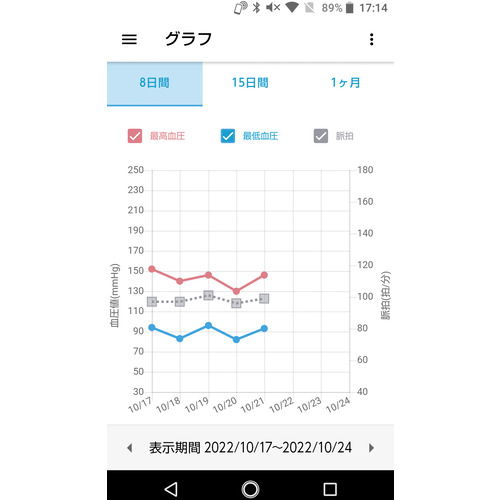 シチズン CHUH904C 上腕式血圧計