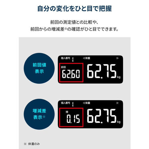 オムロン KRD-608T2-BK オムロン 体重体組成計 カラダスキャンKRD-608T2-BK カラダスキャン 黒 KRD608T2BK_3