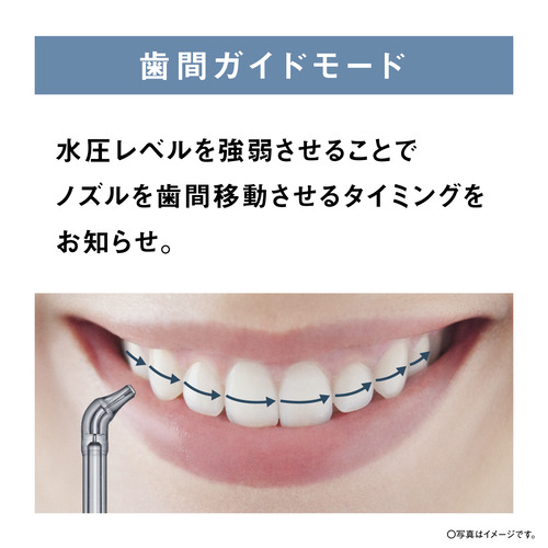 パナソニック EW-NJ80-W ジェットウォッシャー ドルツ