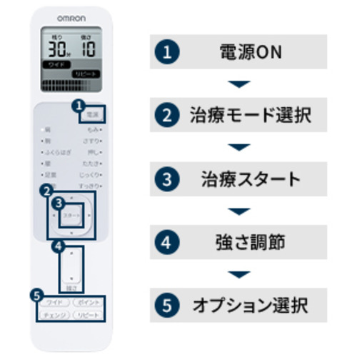 オムロン HV-F230-JE3 低周波治療器_10