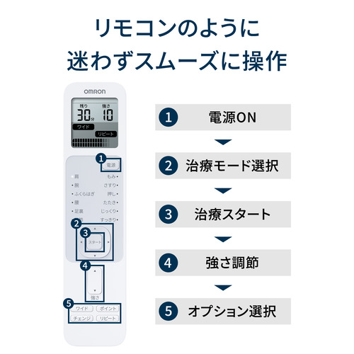 オムロン HV-F230-JE3 低周波治療器_5