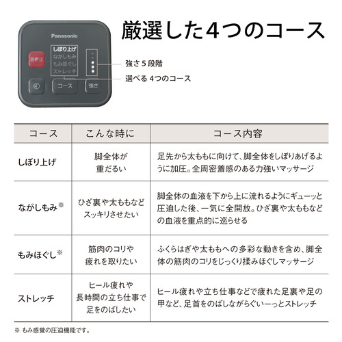 【期間限定クーポン4/24〜5/10迄】パナソニック EW-RA192-H エアーマッサージャー はくだけキュッとリフレ ダークグレー_8