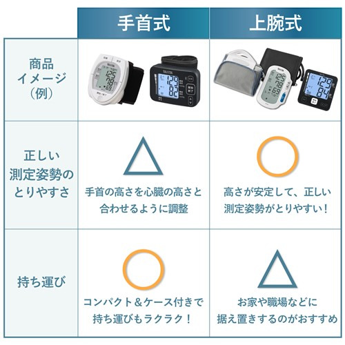 タニタ BP-225 タニタ上腕式血圧計 昇圧タイプ