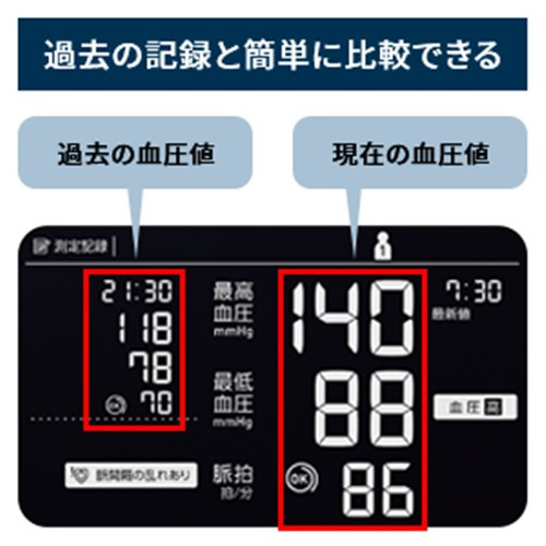 オムロン HCR-7728T 上腕式血圧計