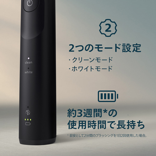 フィリップス HX7113／05 ソニッケアー 電動歯ブラシ 音波水流式 ネイビーブルー_7