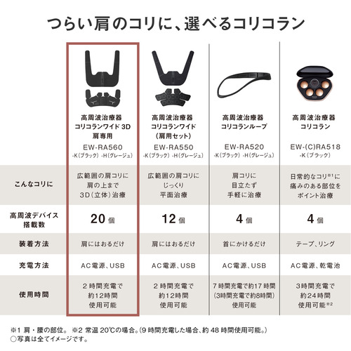 【継続期間押さえる差し上げ物差し上げ物】パナソニック EW-RA560-H 高周波和らげる器 コリコランワイド3D（肩専用） グレージュ EWRA560H