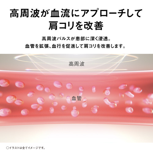 【継続期間押さえる差し上げ物差し上げ物】パナソニック EW-RA560-H 高周波和らげる器 コリコランワイド3D（肩専用） グレージュ EWRA560H
