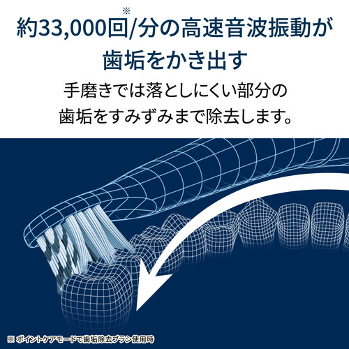オムロン HT-B3200 音波式電動歯ブラシ 充電式 薄型ヘッド 2つのブラッシングモード搭載_3